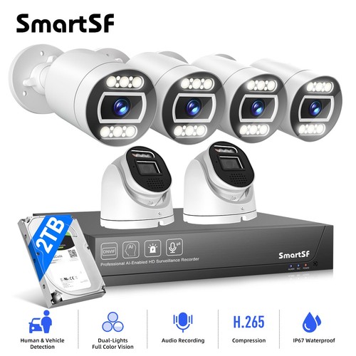 Poe security camera system - poe,